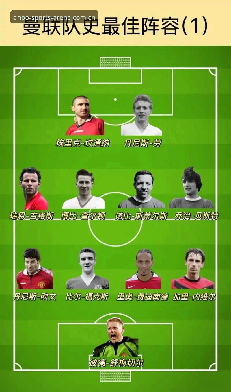 曼联中场重组深度分析：托纳利与埃德松双线操作，红魔转会策略全面解析